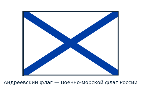 Андреевский флаг и морские традиции